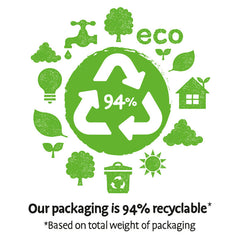 Burns Penlan Farem Wild Fish 12pk 150g (Pack of 12)