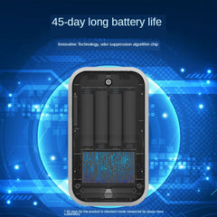 Ozone Air Freshener Deodorate for Pet Cat Litter Box,Mini Air Purifier Reduce Litter Dust for All Kinds Of Cat Toilet,Dog Toilet