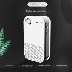 Ozone Air Freshener Deodorate for Pet Cat Litter Box,Mini Air Purifier Reduce Litter Dust for All Kinds Of Cat Toilet,Dog Toilet