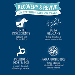 Butcher's Recovery & Revive Dog Food Trays 4 x 150g (Pack of 6)