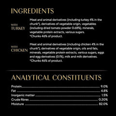 Sheba Fresh Cuisine Taste of Rome Cat Food Pouches Mixed in Gravy 6 x 50g (Pack of 8)