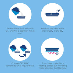 Catsan Hygiene Non-Clumping Odour Control Cat Litter 10L (Pack of 1)