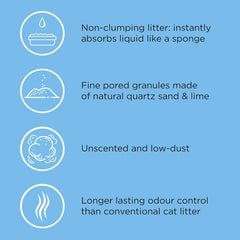 Catsan Hygiene Non-Clumping Odour Control Cat Litter 10L (Pack of 1)