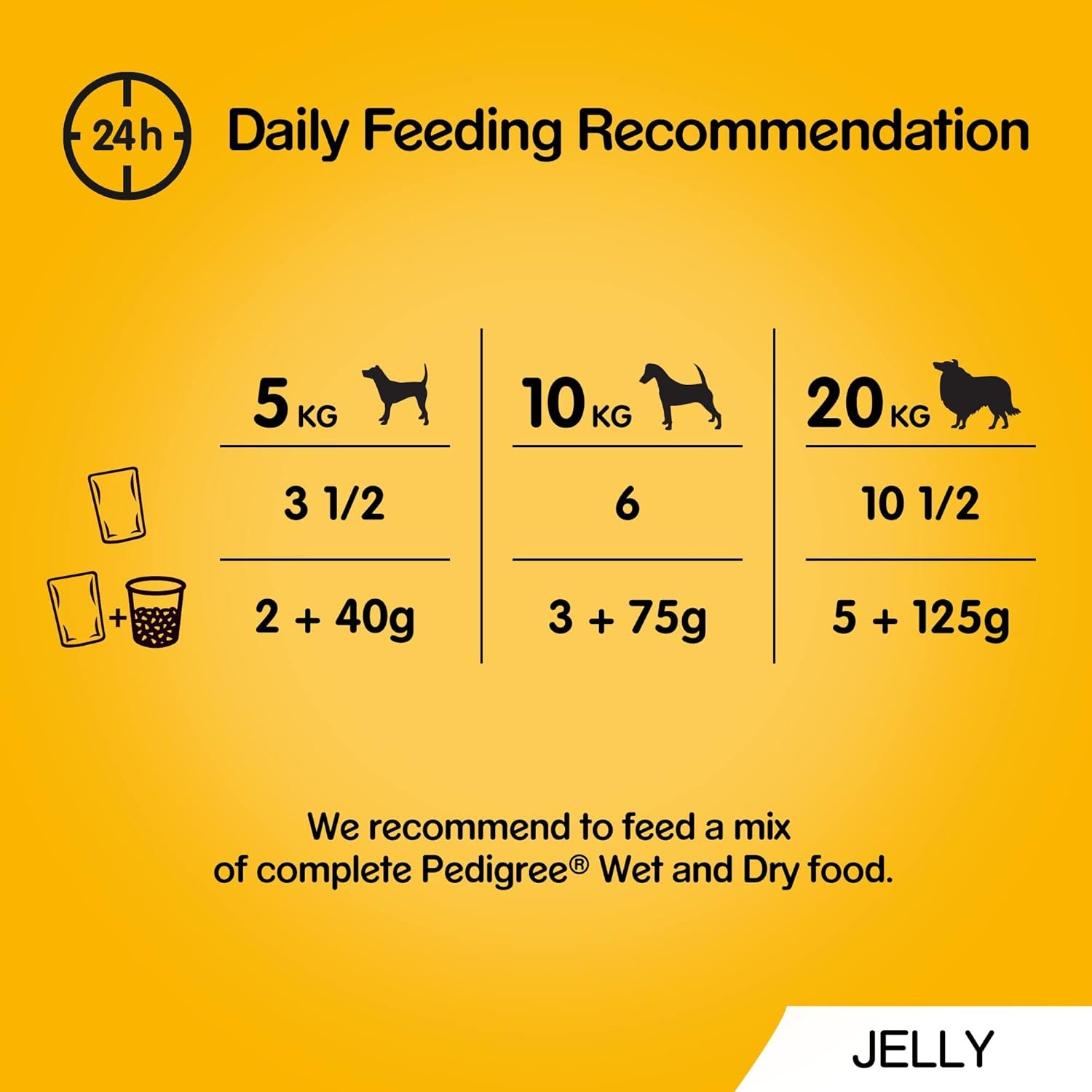 Pedigree Adult Dog Food Pouches Mixed in Gravy 12 x 100g (Pack of 1) - Hungry Tails