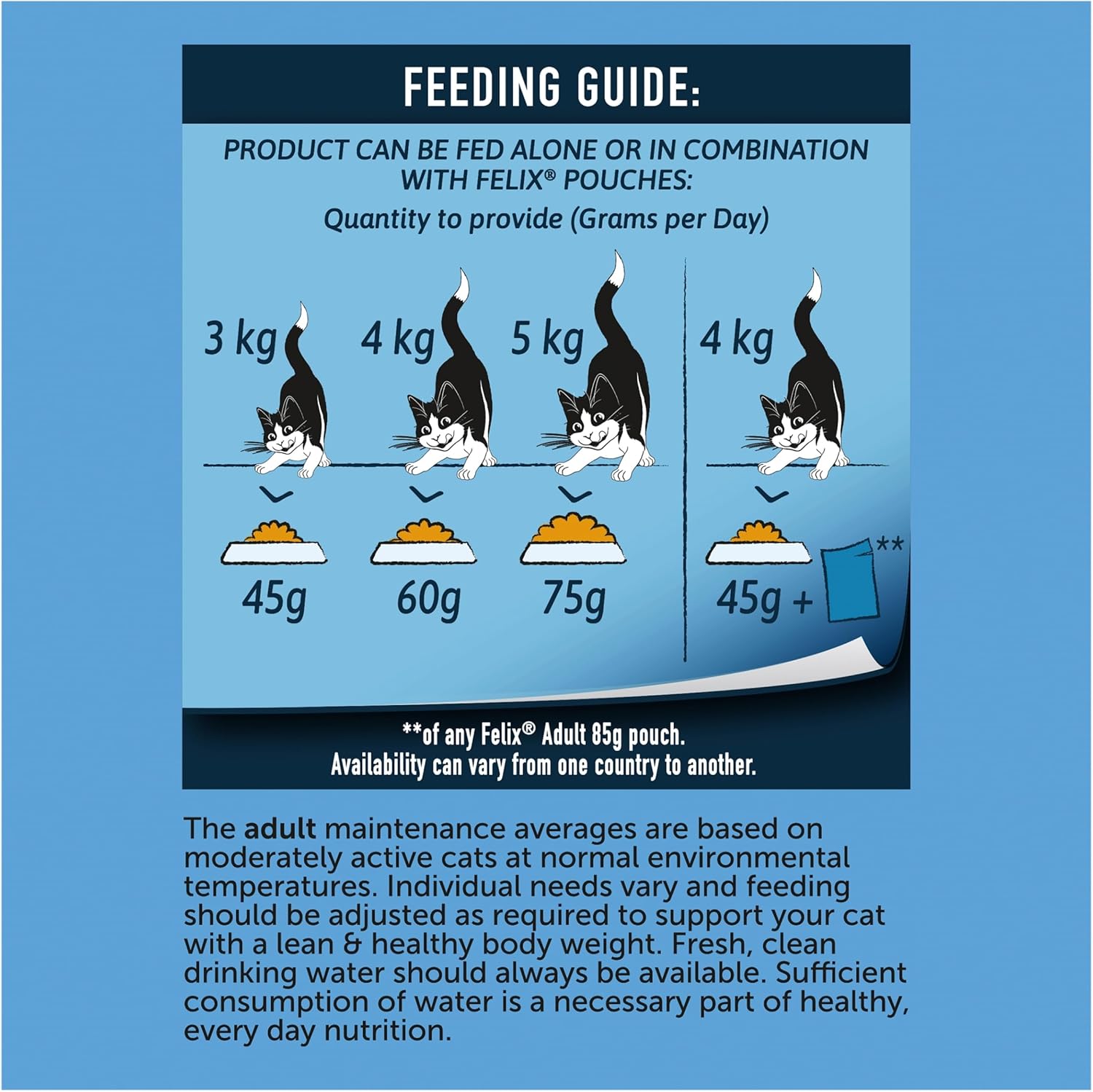 Felix Doubly Delicious Beef Chicken & Vegetables Dry Cat Food 750g (Pack of 4) - Hungry Tails
