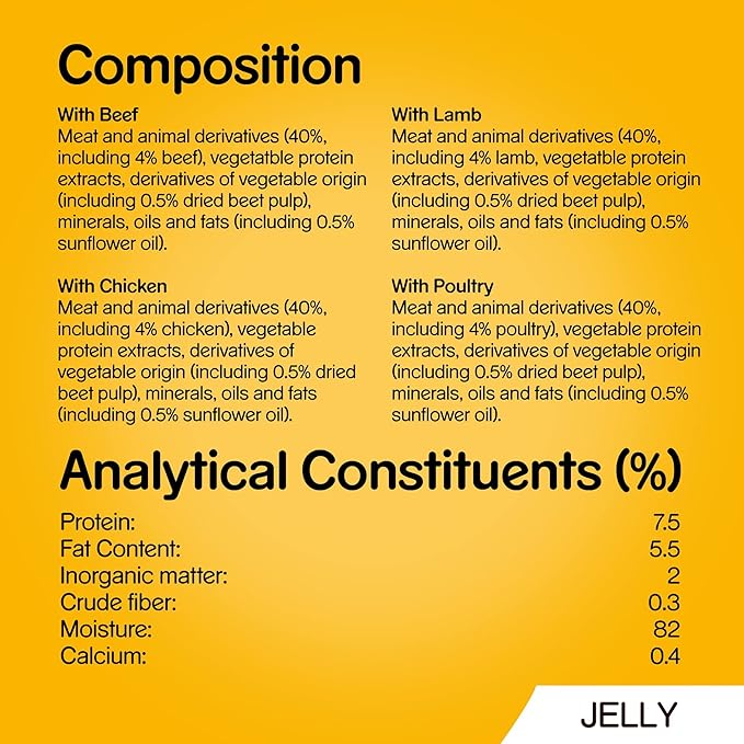 Pedigree Adult Dog Food Pouches Mixed in Jelly 12 x 100g (Pack of 1) - Hungry Tails
