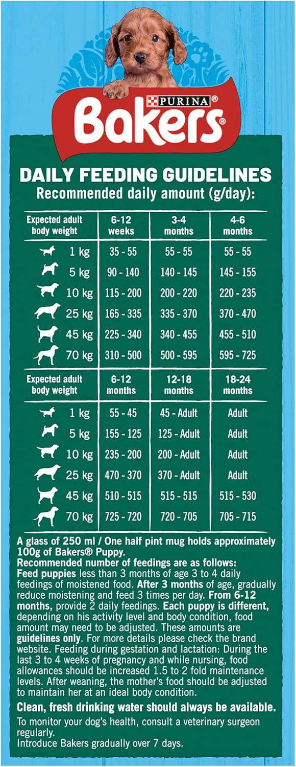 BAKERS Puppy Chicken with Vegetables Dry Dog Food 1.1kg (Pack of 1) - Hungry Tails