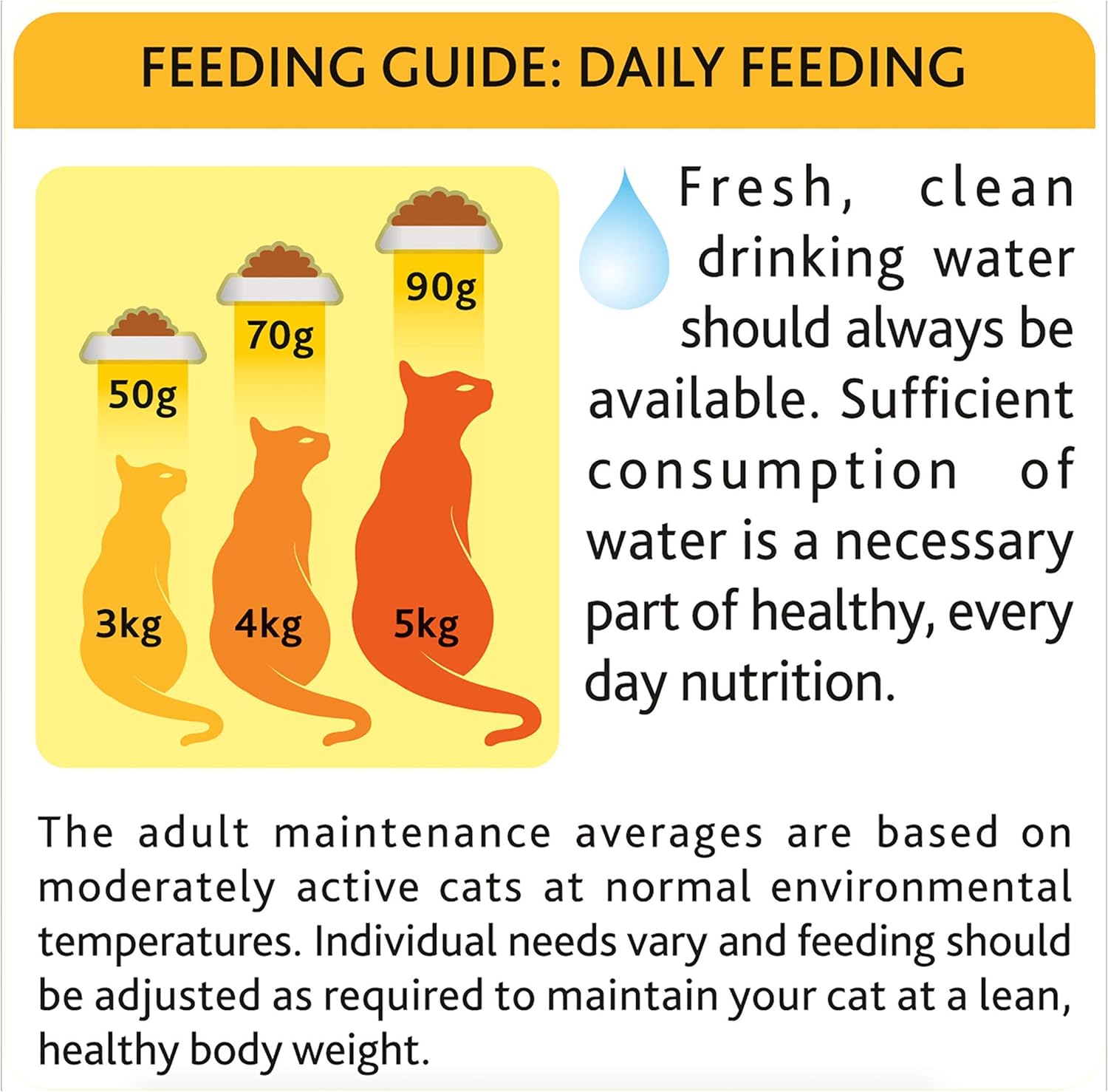 GO-CAT Herring and Tuna Dry Cat Food 340g (Pack of 6) - Hungry Tails