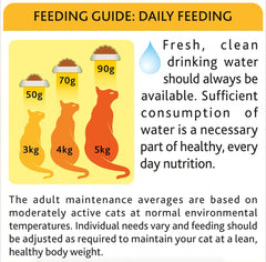 GO-CAT Herring and Tuna Dry Cat Food 340g (Pack of 6) - Hungry Tails