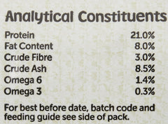 Wagg Active Goodness Rich in Chicken & Veg 12kg (Pack of 1) - Hungry Tails