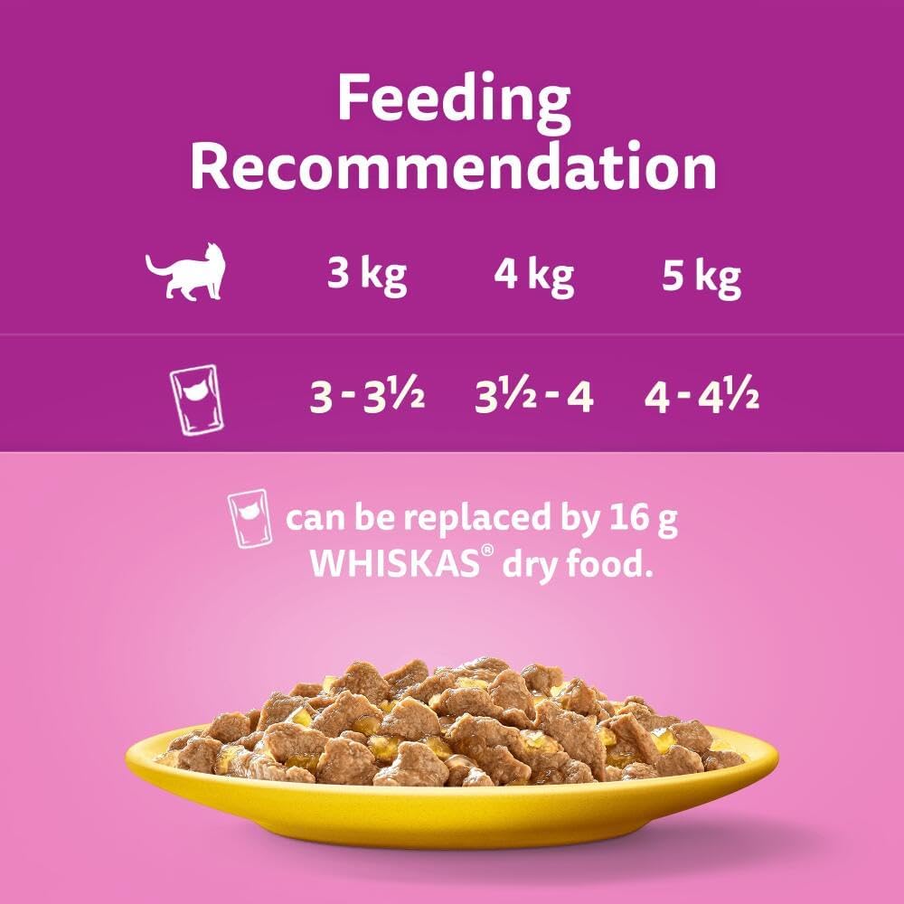 Whiskas 1+ Poultry Feasts, Adult Cat Food Pouches in Jelly 12 x 85g (Pack of 1) - Hungry Tails