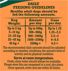 chicken in jelly food