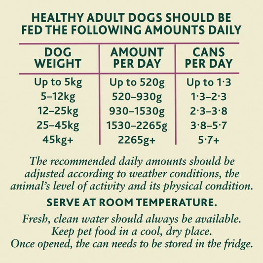 Winalot Cod in Jelly Can for Dog 12 x 400g (Pack of 1)