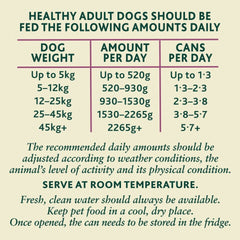 Winalot Cod in Jelly Can for Dog 12 x 400g