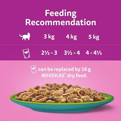 Whiskas 1+ Duo Mixed Adult Cat Food in Jelly 12 x 85g (Pack of 4)