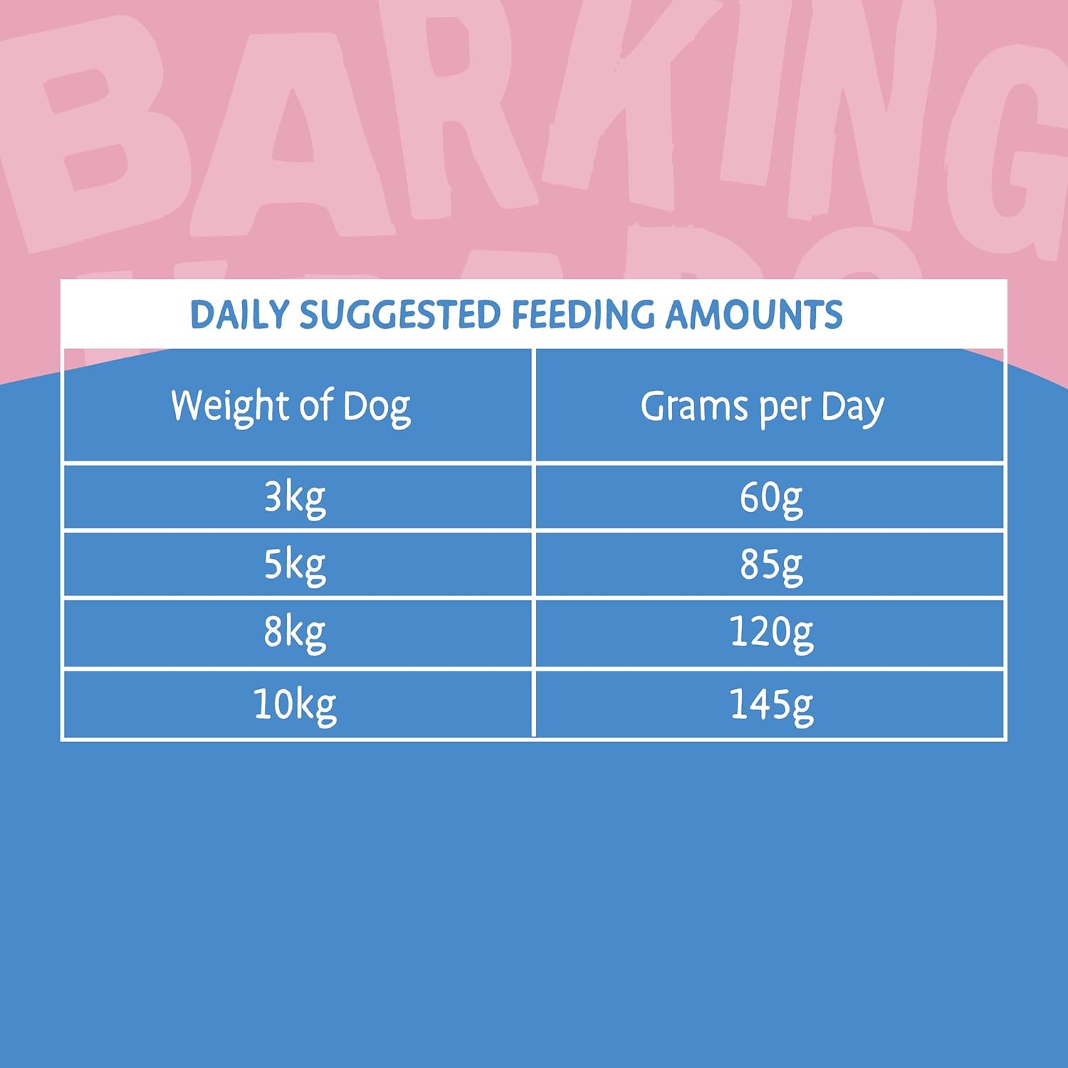 Barking Heads Little Paws Golden Years 1.5kg (Pack o f 1)