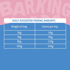 Barking Heads Little Paws Golden Years 1.5kg (Pack o f 1)