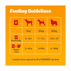 Pedigree Adult Dog Food Pouches Mixed in Gravy 12 x 100g (Pack of 4)