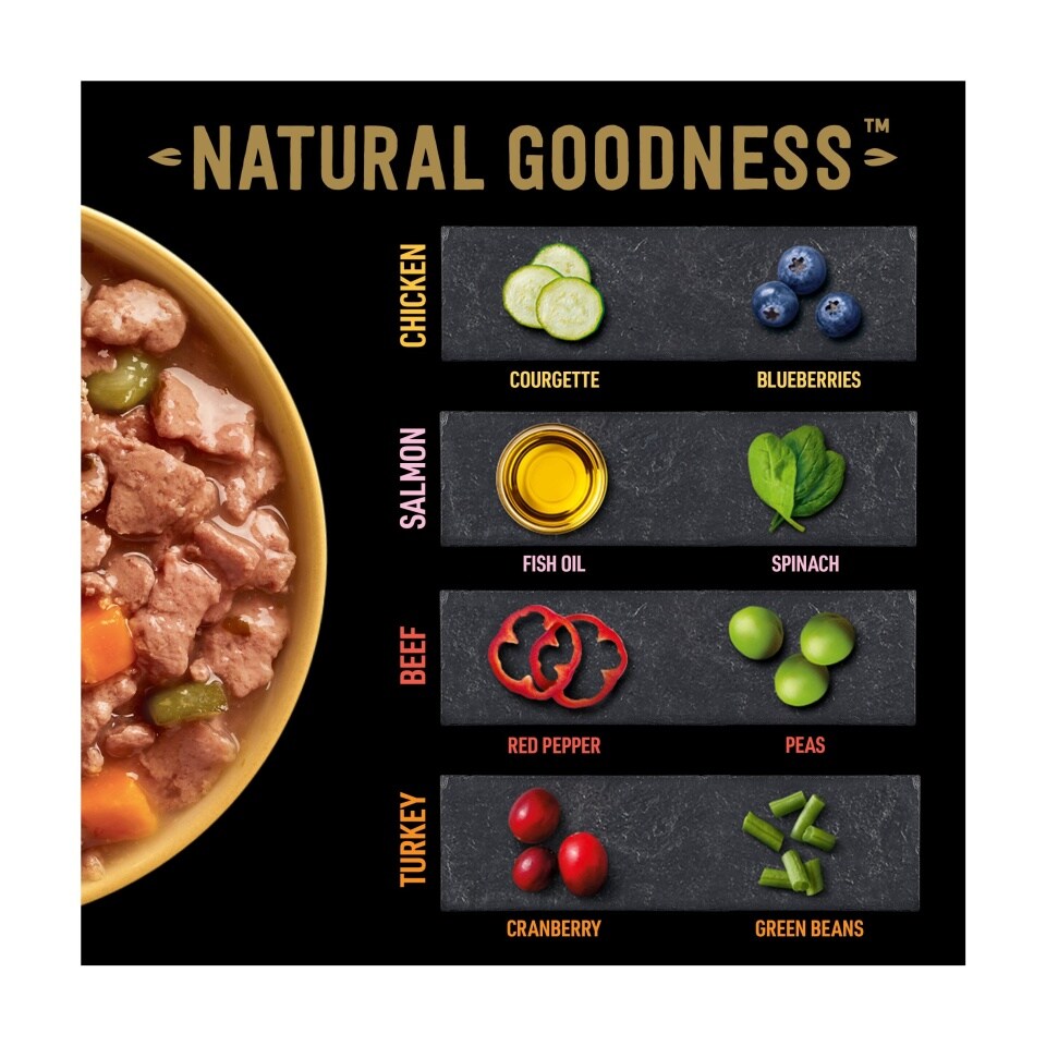 Cesar Natural Goodness Grain Free Adult Dog Food Mix Terrine Tray 8 x 100g (Pack of 3)