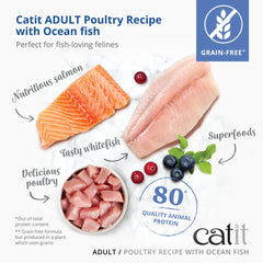 Catit Dry Adult Poultry & Fish 2Kg (Pack o f 1)